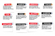 L'horoscope du Double Expresso RTL2 du jeudi 4 juin 2026