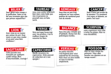 L'horoscope du Double Expresso RTL2 du vendredi 5 juin 2026
