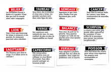 L'horoscope du Double Expresso RTL2 du jeudi 11 juin 2026
