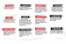 L'horoscope de l'Expresso du Week-End du samedi 13 juin 2026