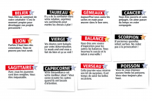 L'horoscope du Double Expresso RTL2 du lundi 22 juin 2026