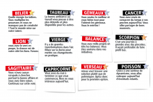 L'horoscope du Double Expresso RTL2 du mardi 30 juin 2026