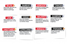 L'horoscope du Morning de l'Eté du mercredi 8 juillet 2026