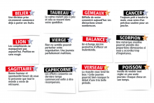L'horoscope du Morning de l'Eté du lundi 13 juillet 2026