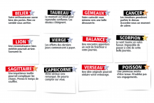 L'horoscope du Morning de l'Eté du mardi 21 juillet 2026