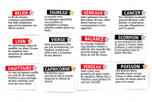 L'horoscope du Morning de l'Eté du vendredi 24 juillet 2026
