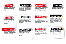 L'horoscope du Morning de l'Eté du dimanche 19 juillet 2026