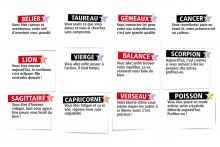 L'horoscope du Morning de l'Eté du dimanche 2 août 2026