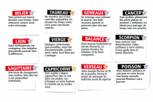 L'horoscope du Morning de l'Eté du dimanche 9 août 2026
