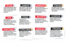 L'horoscope du Morning de l'Eté du dimanche 23 août 2026
