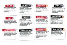 L'horoscope du Morning de l'Eté du vendredi 14 août 2026