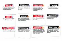 L'horoscope du Morning de l'Eté du jeudi 30 juillet 2026
