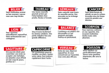 L'horoscope du Morning de l'Eté du dimanche 12 juillet 2026