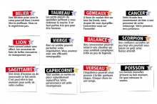 L'horoscope du Morning de l'Eté du lundi 17 août 2026