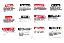 L'horoscope du Morning de l'Eté du vendredi 21 août 2026