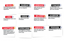 L'horoscope du Morning de l'Eté du mardi 4 août 2026