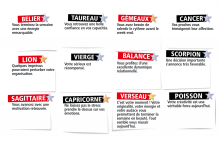 L'horoscope du Morning de l'Eté du vendredi 7 août 2026