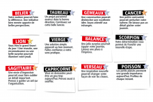 L'horoscope du Morning de l'Eté du jeudi 13 août 2026