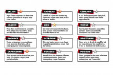 L'horoscope du Double Expresso RTL2 du jeudi 3 septembre 2026