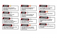L'horoscope de l'Expresso du Week-End du samedi 3 octobre 2026