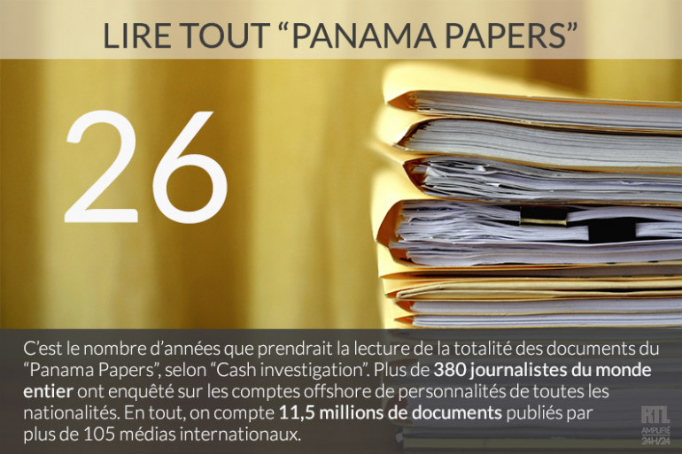 "Panama Papers" : combien d'années pour lire tous les documents ?