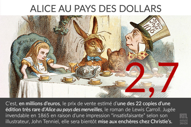 Alice Au Pays Des Merveilles Un