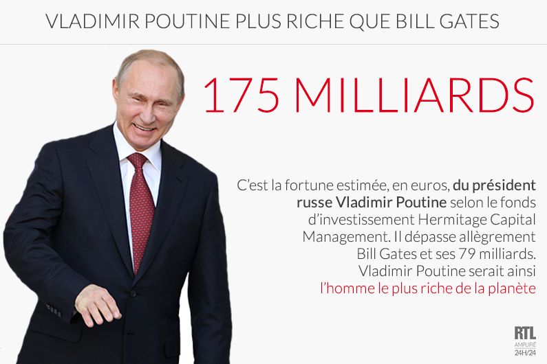 INFOGRAPHIE - Vladimir Poutine serait l'homme le plus riche du monde
