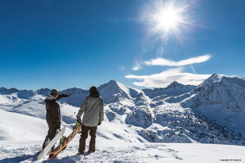 Travelski Vallnord