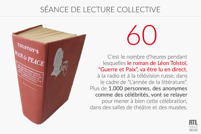 LE CHIFFRE - 60 heures pour lire collectivement "Guerre et Paix" de Tolstoï