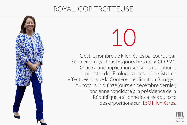 Ségolène Royal a parcouru 150 kilomètres pendant la COP 21
