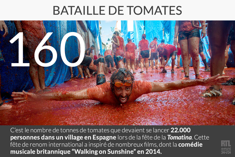 Des habitants s'attaquent à coups de tomates en Espagne lors de la Espagne pour la Tomatina