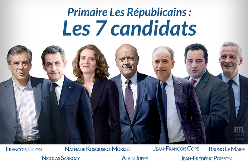 Primaire Les Républicains : les 7 candidats