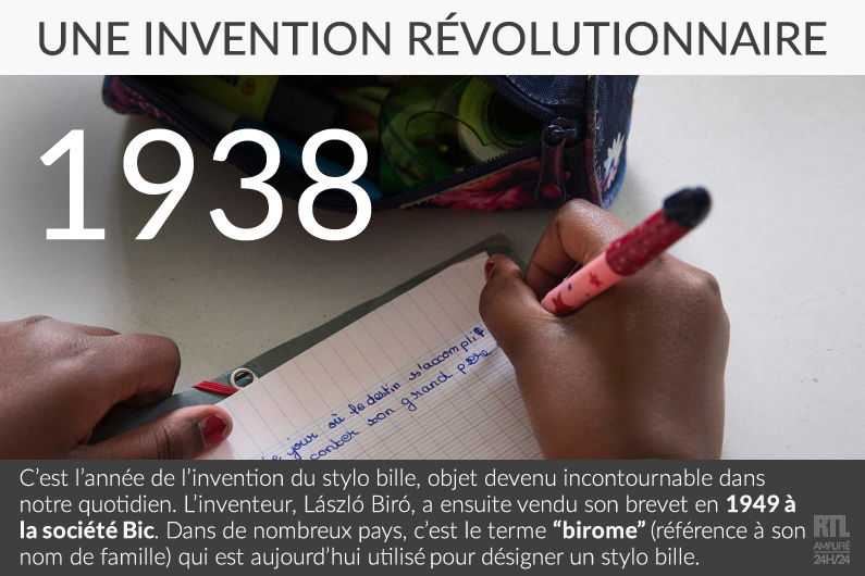 Le stylo à bille a été créé par l'inventeur László Biró