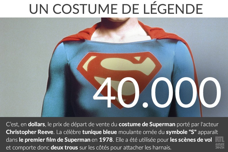Des costumes de légende aux enchères