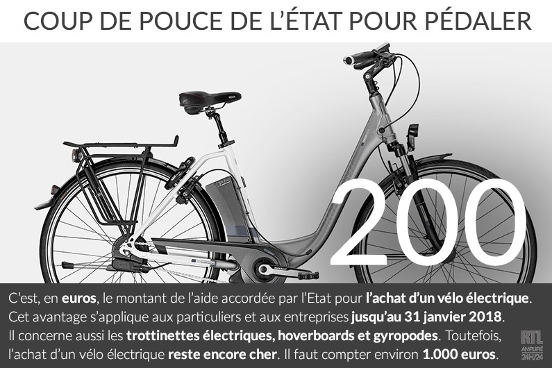 Vélo électrique : coup de pouce de l'État pour en bénéficier.
