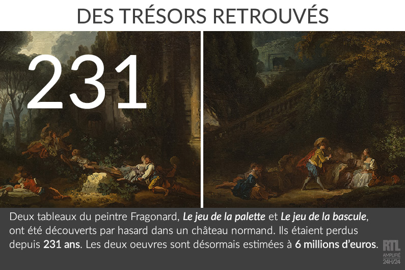 Deux tableaux de Fragonard retrouvés par hasard