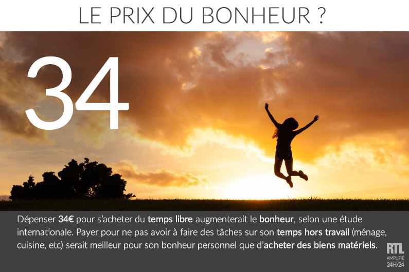 Acheter 34 euros de temps libre augmenterait le bonheur
