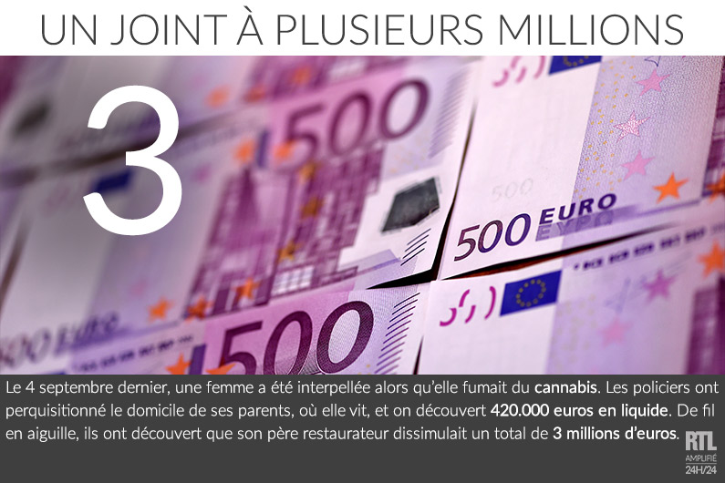 Comment la police est tombée sur 3 millions d'euros après une interpellation