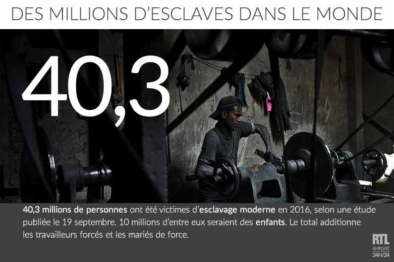 Il y a plus de 40 millions d'esclaves dans le monde