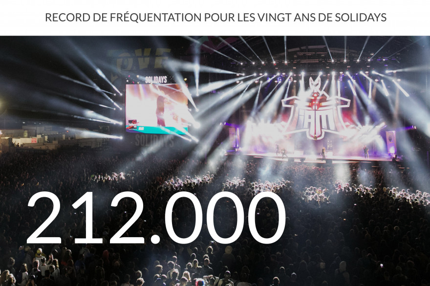Les festivaliers n'ont jamais autant été au rendez-vous