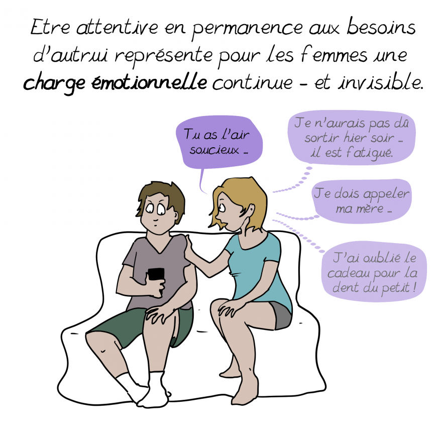 Qui Est Le Garcon Qui A Tue Emma Qu'est-ce que la "Charge émotionnelle"