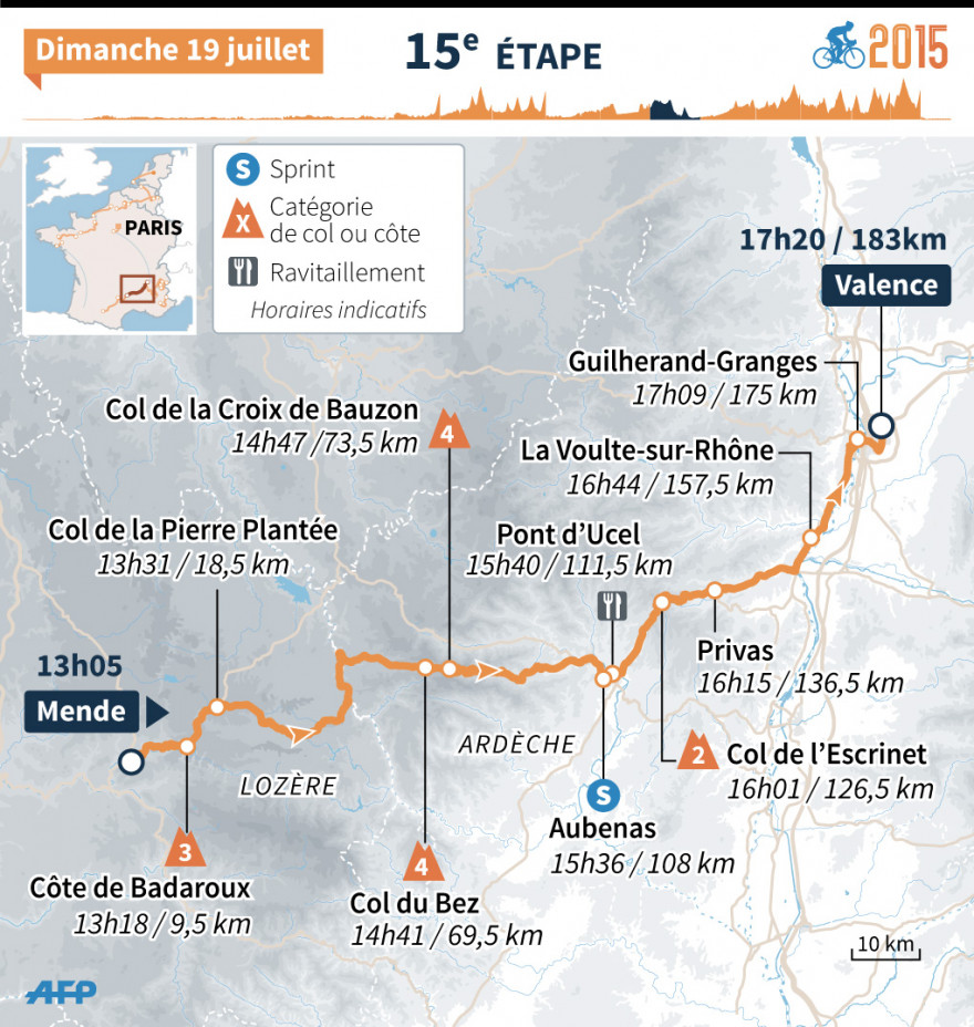 Combien D'étapes Compte Le Tour De France 2022 Le journal de 9h : une mini-tornade provoque de gros dégâts dans la Loire